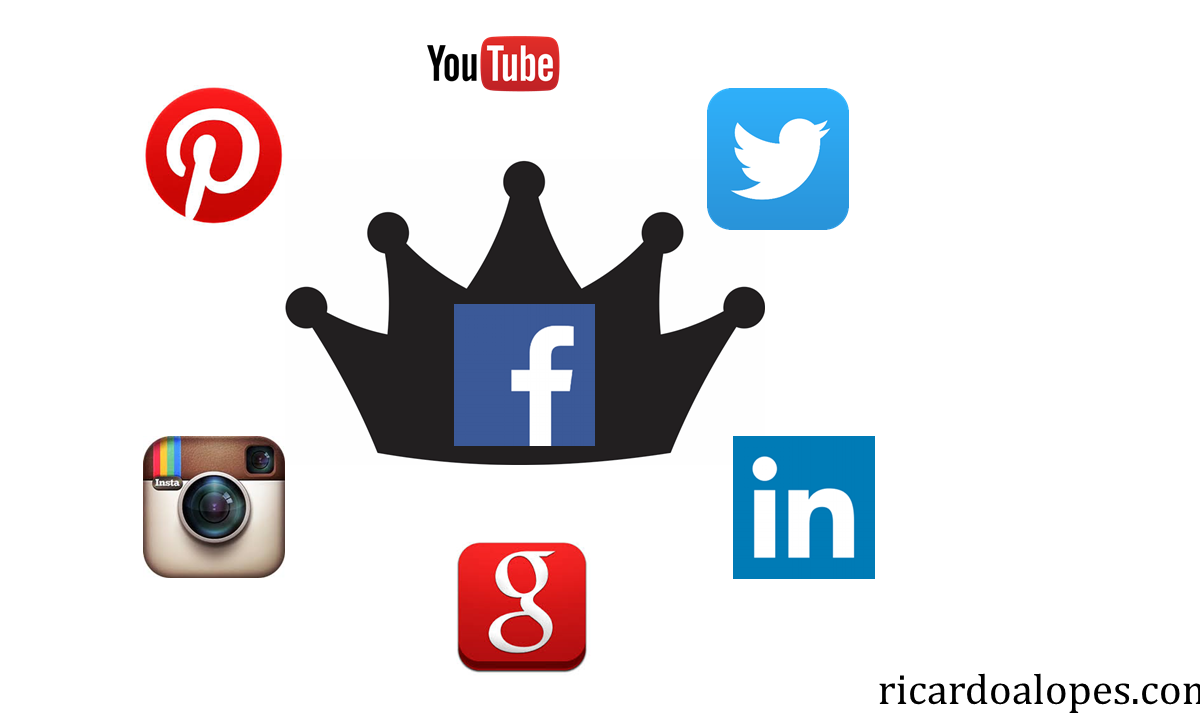 Ser rei nas redes sociais